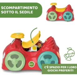 All Around Eco+