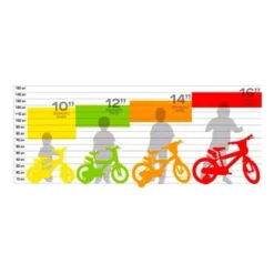 Bicicletta Stitch