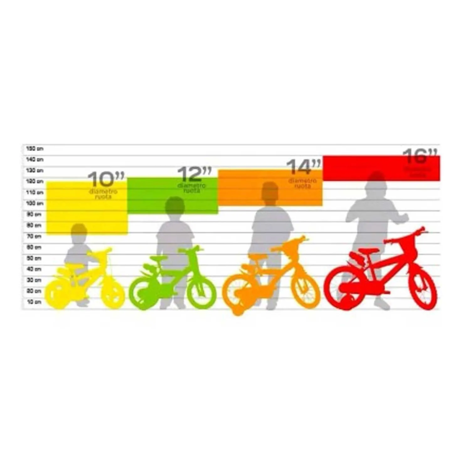 Bicicletta Stitch