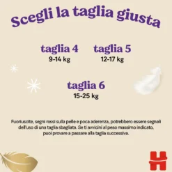 Extra Care Mutandina Megapack Taglia 5 (68pz)