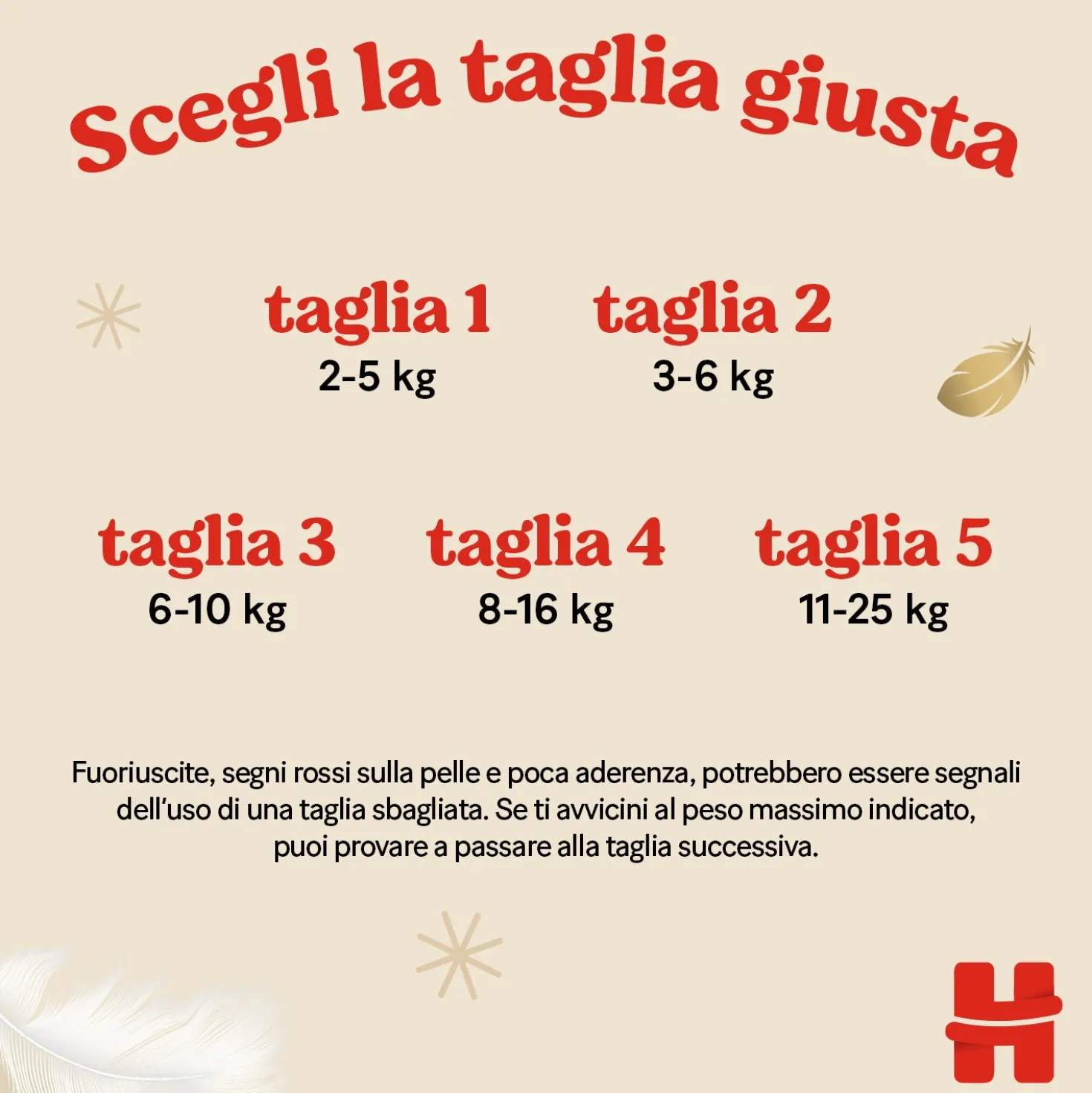 Extra Care Mutandine taglia 5 (24 pz)