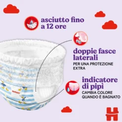 Little Movers Mutandina Megapack Taglia 4 (96pz)