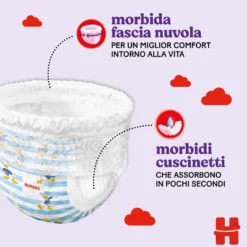 Little Movers Mutandina Megapack Taglia 4 (96pz)
