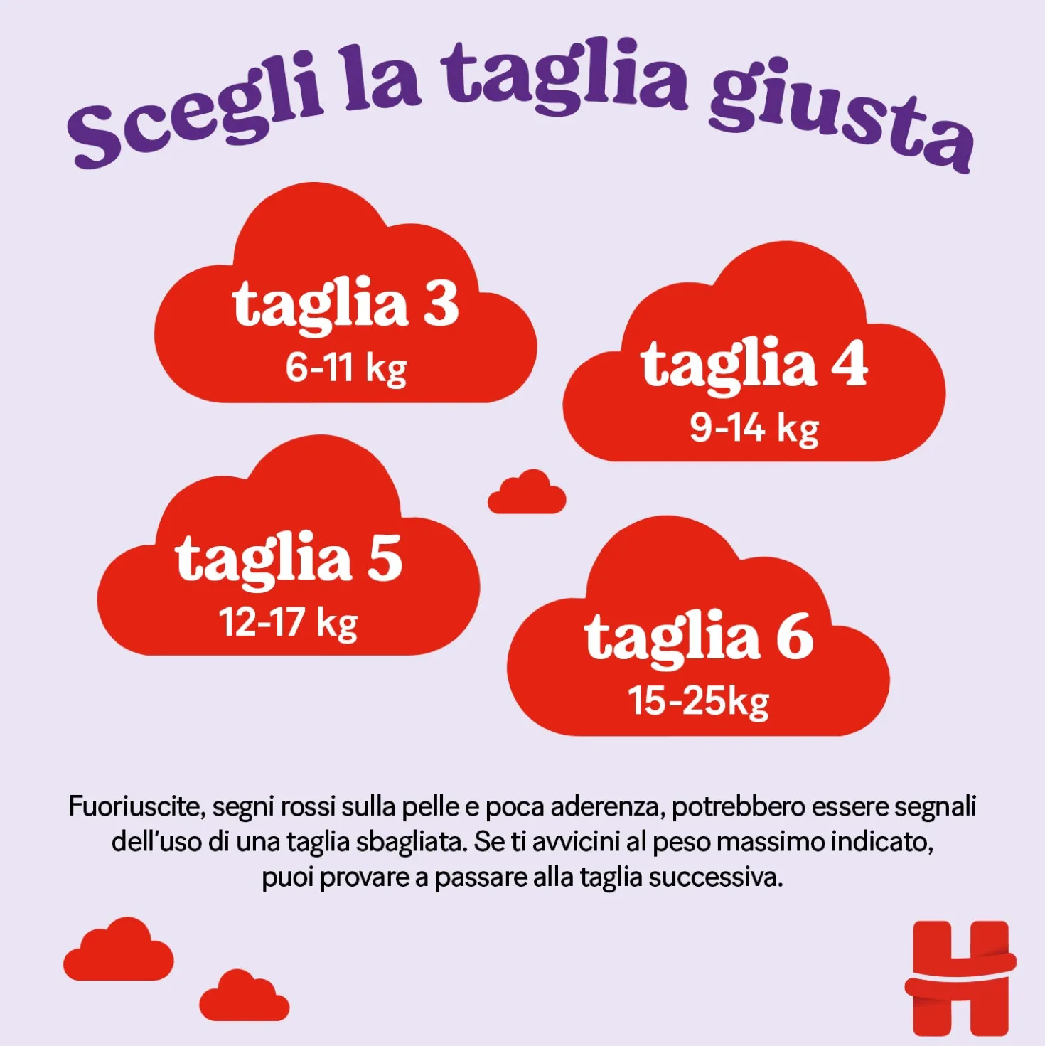 Little Movers Mutandine taglia 4 (36 pezzi)