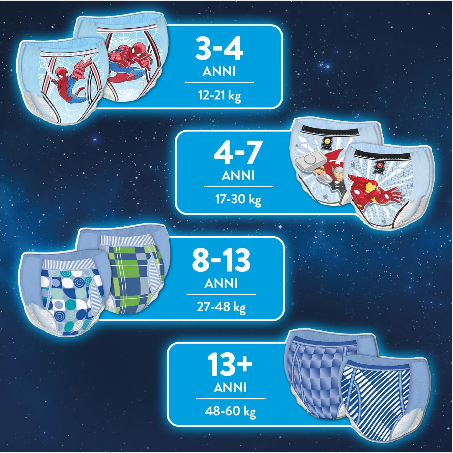 Mutandine Assorbenti Drynites Boy 4/7anni 17/30 Kg: Confezione 10 Pz