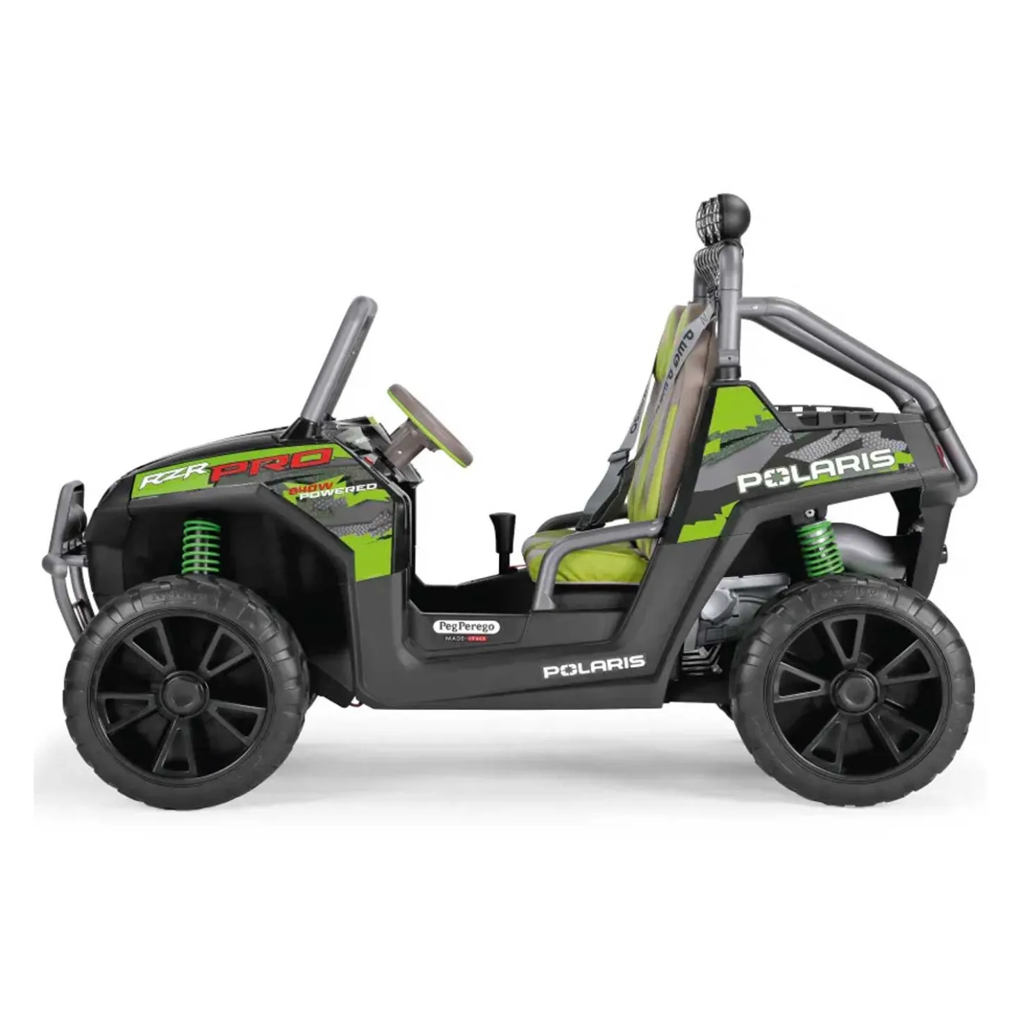 Polaris Rzr Pro Green Shadow