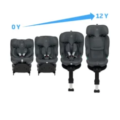 Seggiolino Auto Emerald 360 Plus Isize