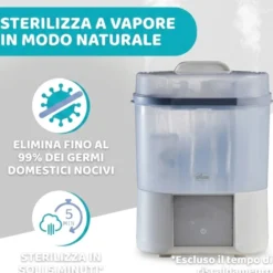 Sterilizzatore con asciugatura