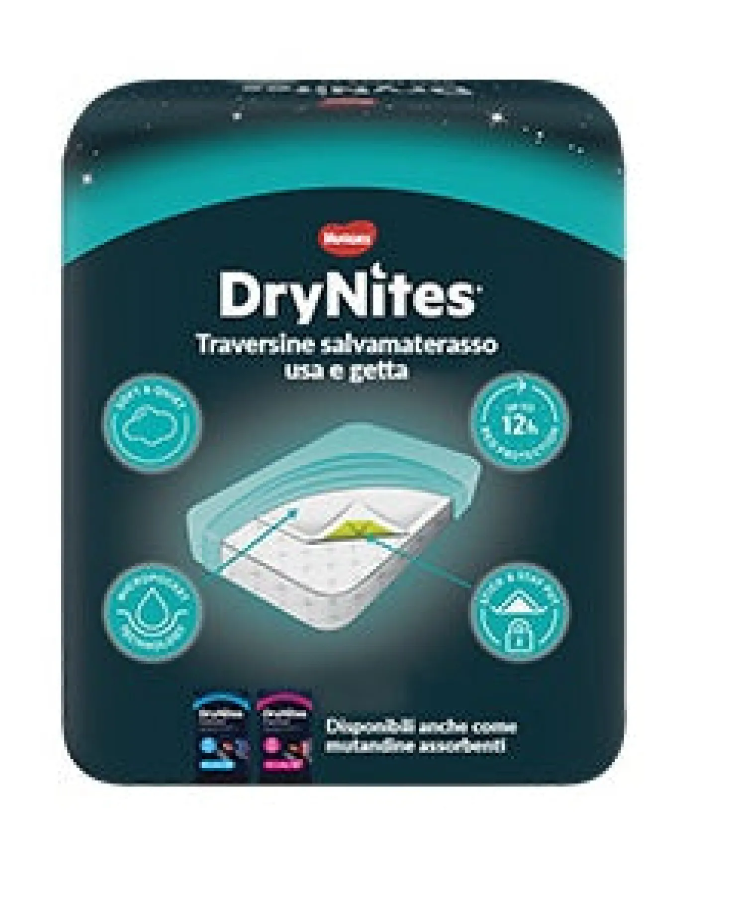 Traversa Letto Drynites: Confezione 7 Pz