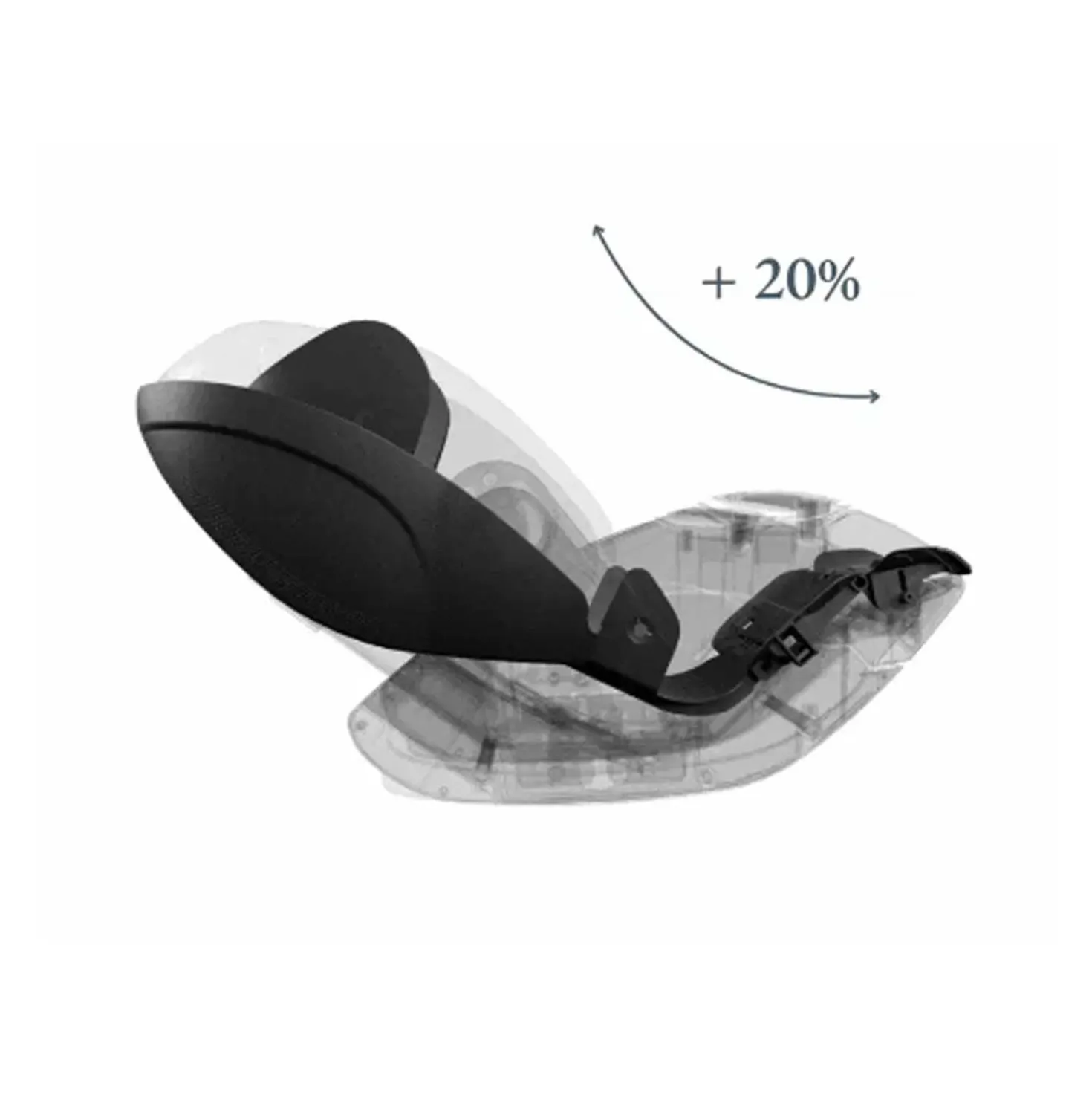 Trio Aptica 2026 Con Darwin Recline Evo Isize