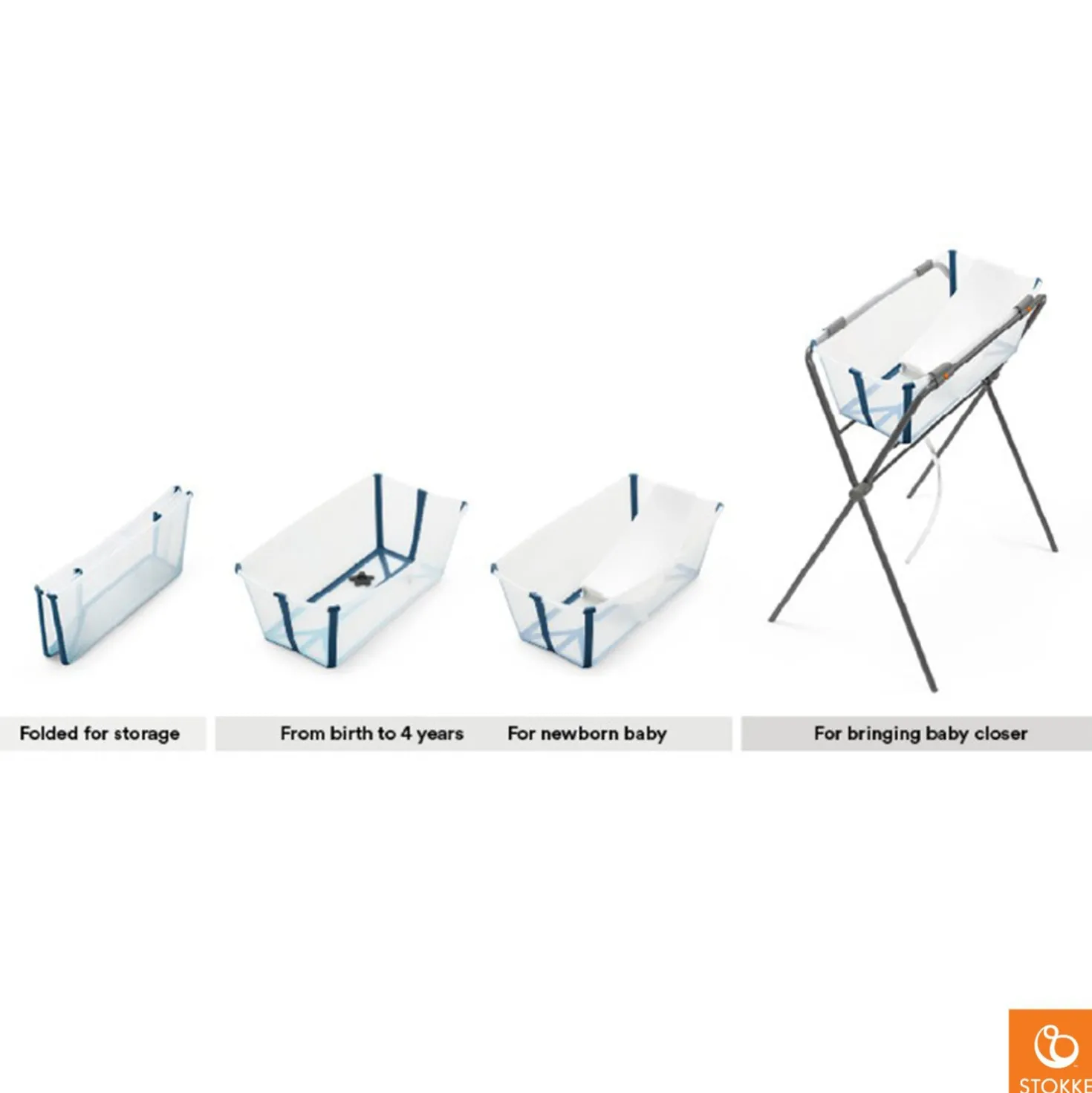 Vaschetta FLEXI BATH con Supporto